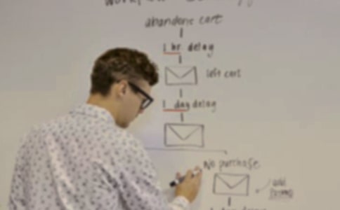 �ڶ��W�ڰ����ι������Y����